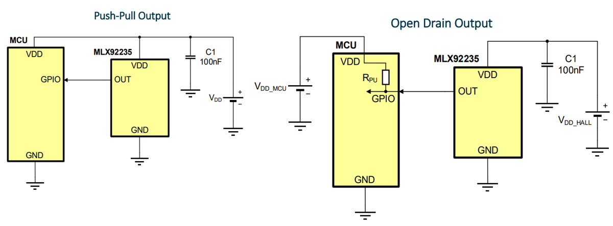 Application Circuit Diagram - Melexis MLX92235 Magnetic Sensor ICs